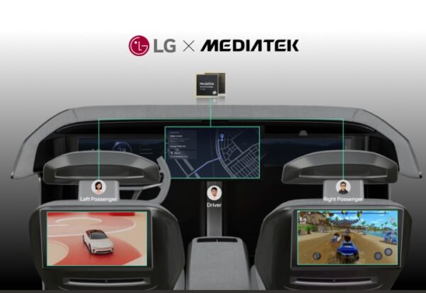 LG y MediaTek presentan una solución de movilidad